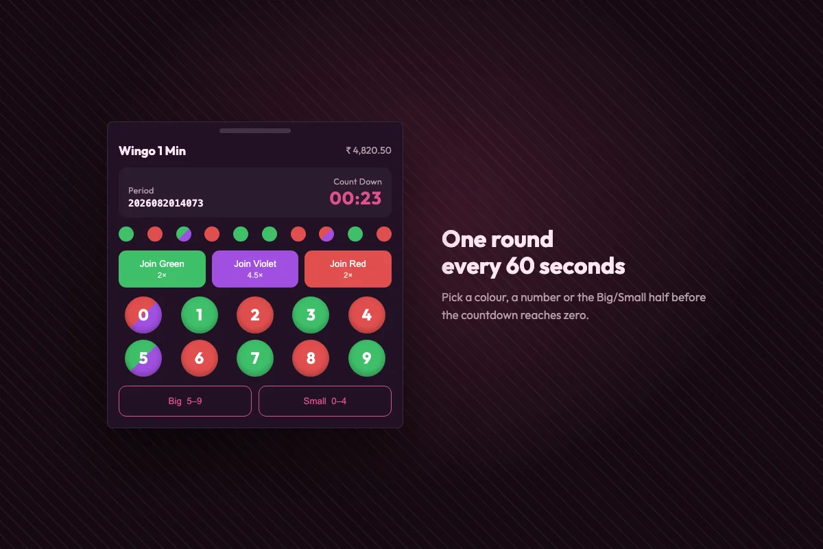 Colour prediction round board with a sixty second countdown, green, violet and red bet buttons and number balls zero to nine